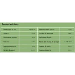 Abri De Jardin 4,31m² Skur 4 + Plancher Traité Peint Gris Baltic 13 Abri De Jardin 4,31m² Skur 4 + Plancher Traité Peint Gris Baltic -Boutique De Jardin abri de jardin 431m skur 4 plancher traite peint gris baltic 5