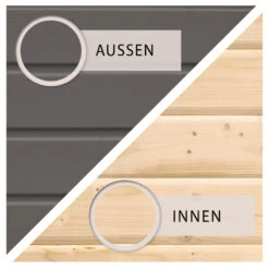 Abri De Jardin En Bois Massif Gris Terre 4,62m² Schwandorf 3 – Karibu -Boutique De Jardin abri de jardin en bois massif gris terre 462m schwandorf 3 woodfeeling 4