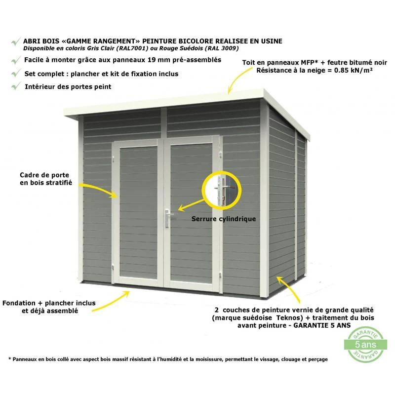Abri De Jardin Skur 1 2,19m² + Plancher Traité Peint Anthracite Baltic 8 Abri De Jardin Skur 1 2,19m² + Plancher Traité Peint Anthracite Baltic – Image 6