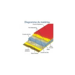 Garage à Motos En Métal Anthracite 4,14m² Titan 940 TRIMETALS 10 Garage à Motos En Métal Anthracite 4,14m² Titan 940 TRIMETALS -Boutique De Jardin garage a motos en metal anthracite 414m titan 940 trimetals 3