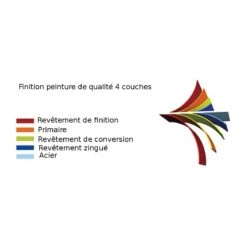 Garage Double Portes Vert Pâle Et Crème 18m² + Kit D'ancrage X-METAL 12 Garage Double Portes Vert Pâle Et Crème 18m² + Kit D'ancrage X-METAL -Boutique De Jardin garage double portes vert pale et creme 18m kit d ancrage x metal 4